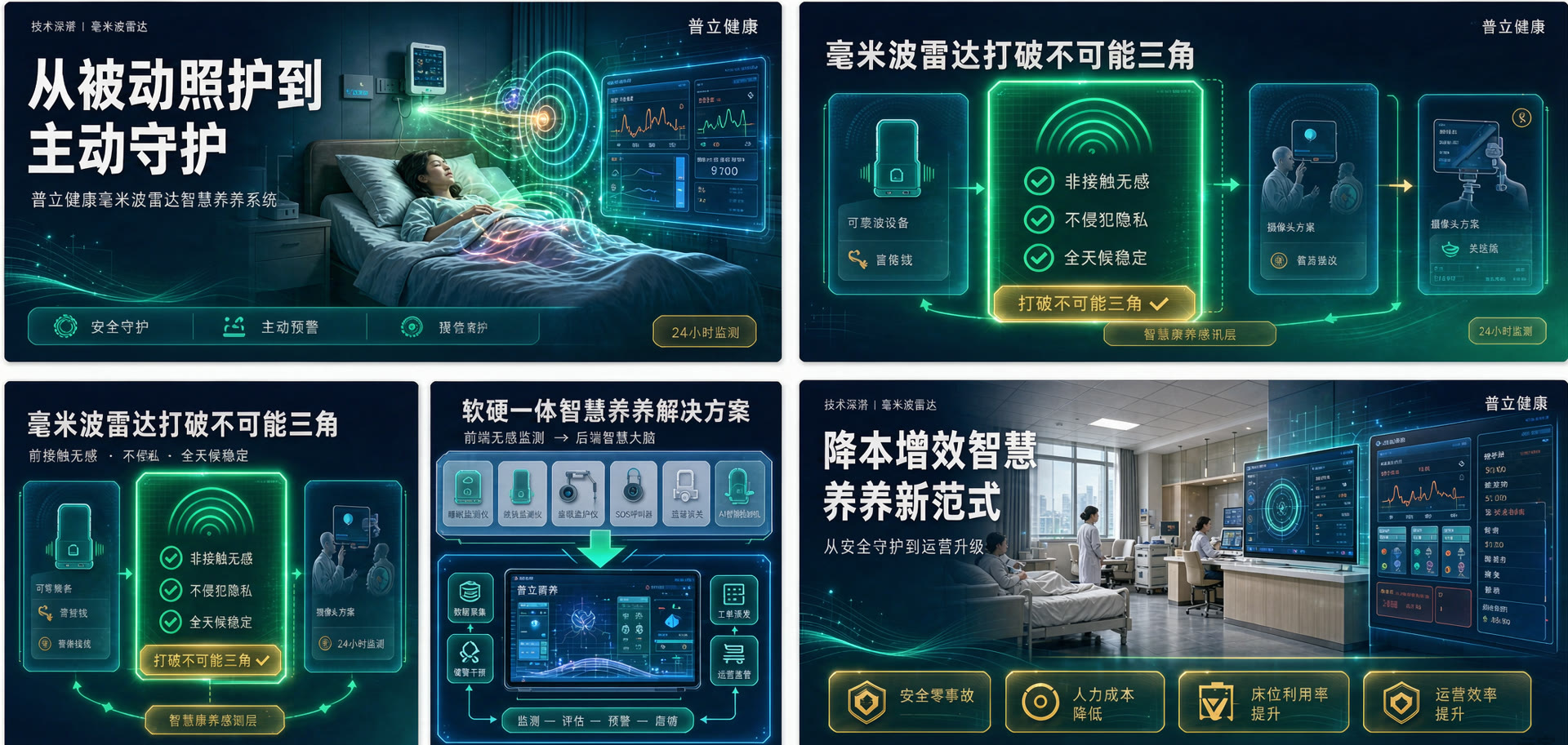 从"人防"到"技防"：康养中心的数字化突围