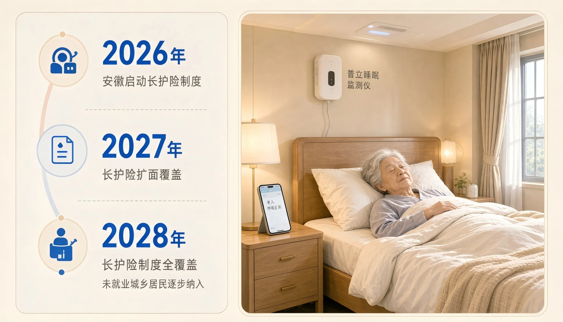 长护险 2028 全覆盖前，养老机构该提前攒的，是“健康数据”